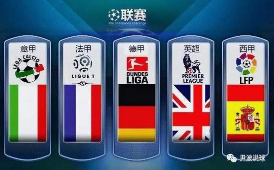 目不仅仅是